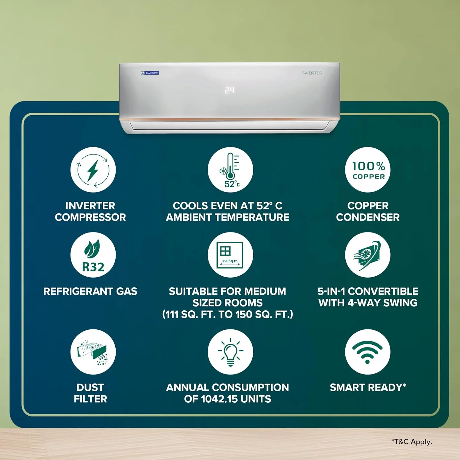 Blue Star 1.5 Ton 3 Star Hot and Cold Inverter Split AC (Copper,Convertible 5 in 1 Cooling, Smart Ready, AI Pro, Multi Sensors, Dust Filter, Blue Fins, Self Diagnosis, IC318DCUHC, White) - Image 4