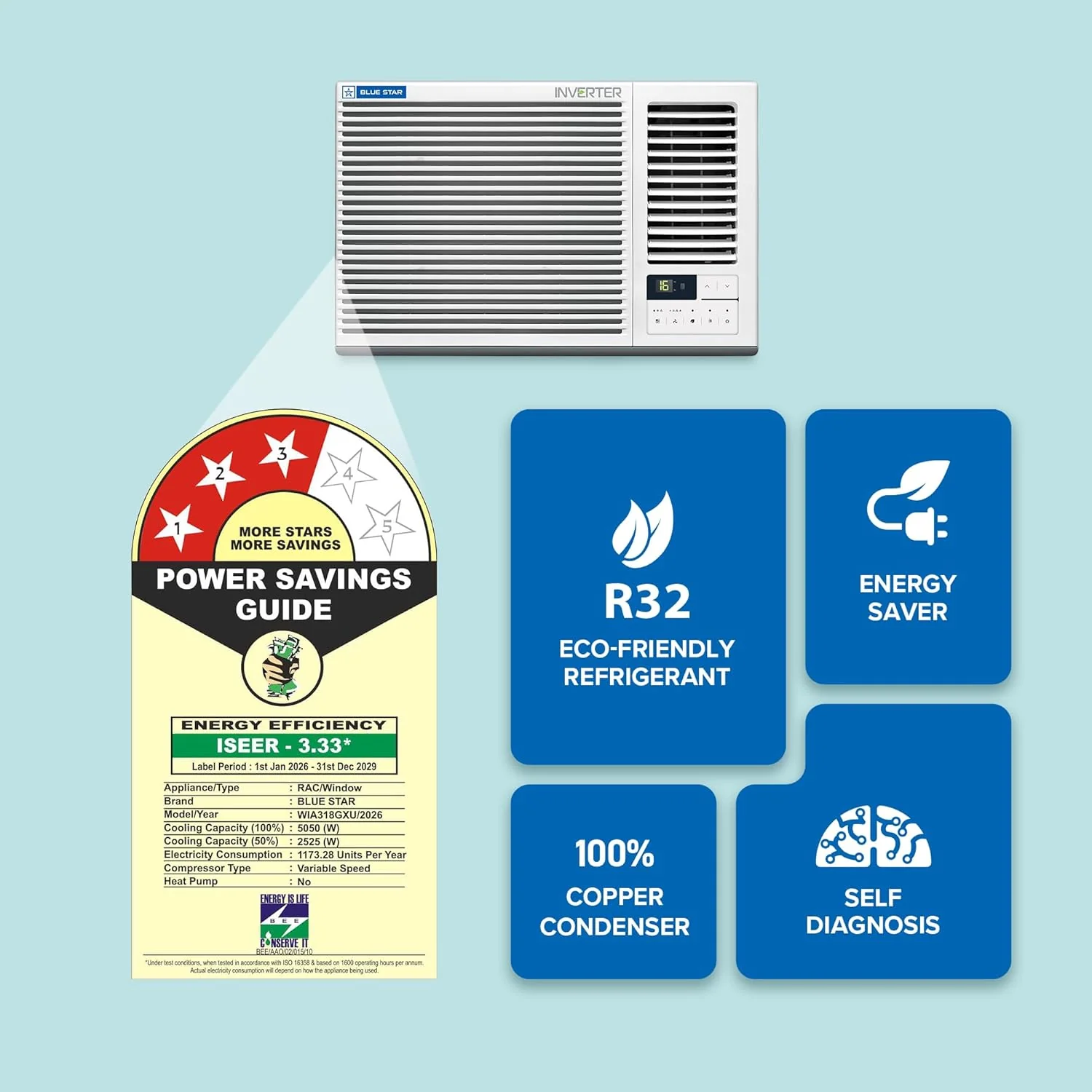Blue Star 1.5 Ton 3 Star, Inverter Window AC (Copper, 2 Way Swing, Multi Sensors, Blue Fins, Self Diagnosis, WIA318GXU, White) - Image 3