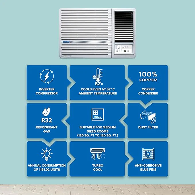 Blue Star 1.5 Ton 3 Star Inverter Window AC (Copper, Turbo Cool, Hydrophilic Blue Fins, Dust Filters, Self-Diagnosis, WIE318L, White) - Image 7