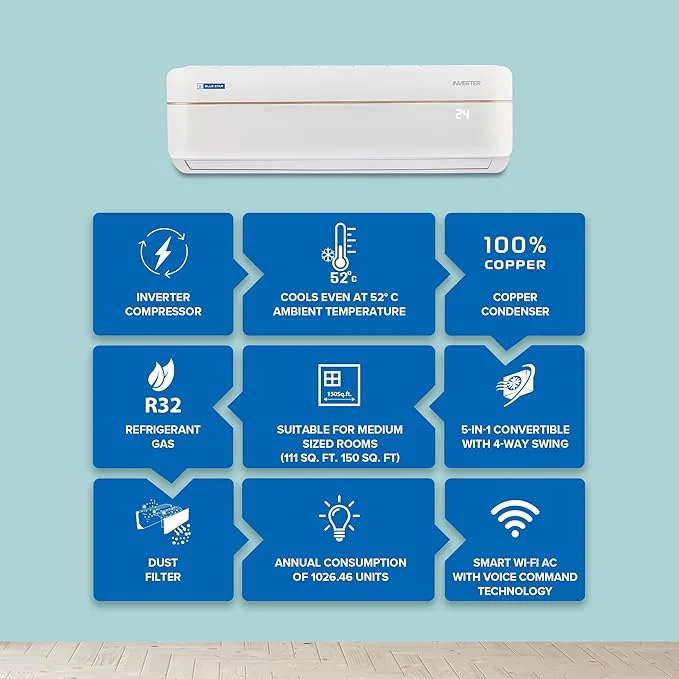 Blue Star 1.5 Ton 3 Star Wi-Fi Inverter Smart Split AC (Copper, 5 in 1 Convertible Cooling, 4-Way Swing, Turbo Cool, Voice Command, 2026 Model,IA318VXUS, White) - Image 5