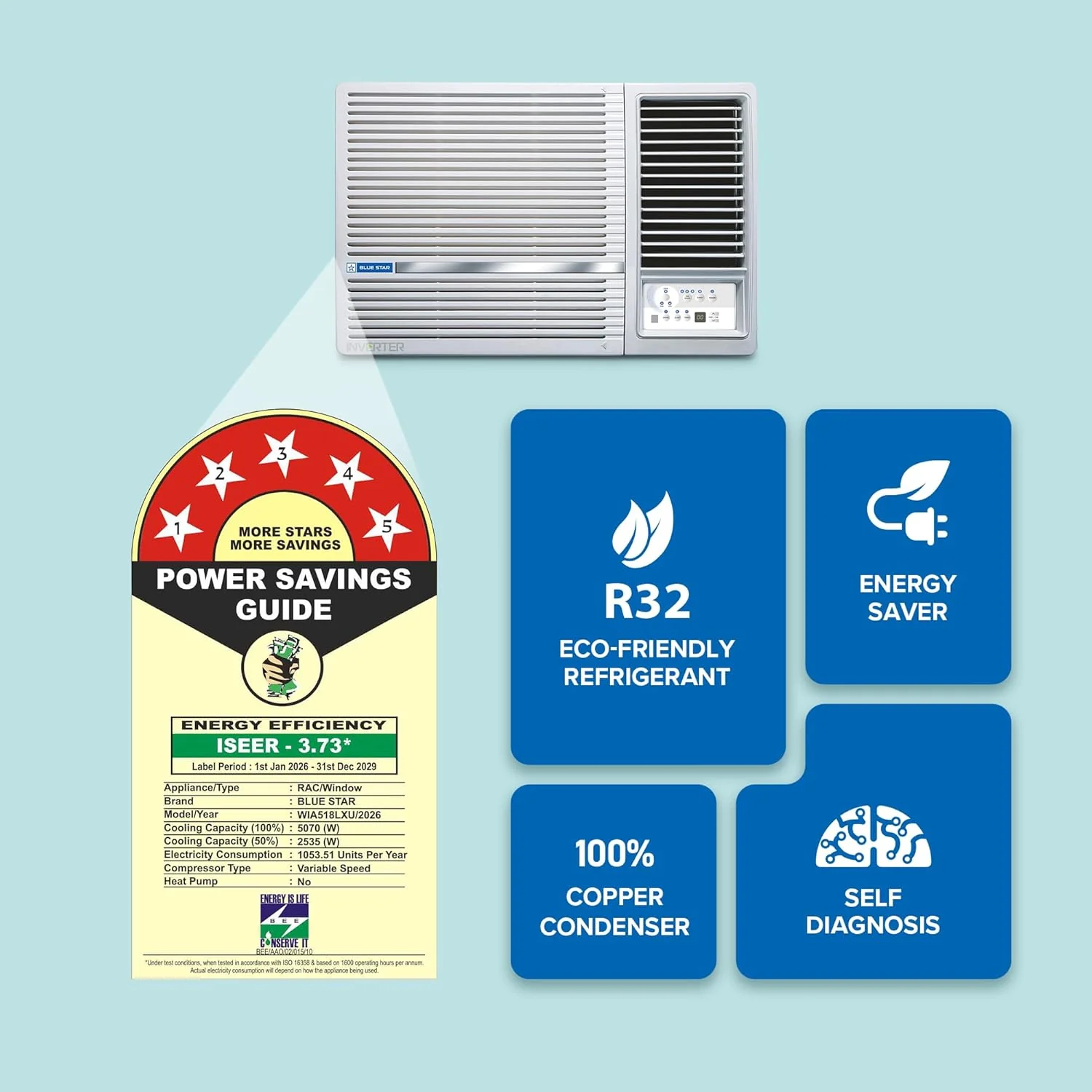 Blue Star 1.5 Ton 5 Star, Inverter Window AC (Copper, 2 Way Swing, Multi Sensors, Blue Fins, Self Diagnosis, WIA518LXU, White) - Image 3