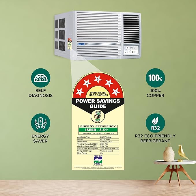 Blue Star 1.5 Ton 5 Star Inverter Window AC (Copper, Turbo Cool, Fan Modes-Auto/High/Medium/Low, Hydrophilic Blue Fins, Dust Filters, Self-Diagnosis, WID518L, White) - Image 7