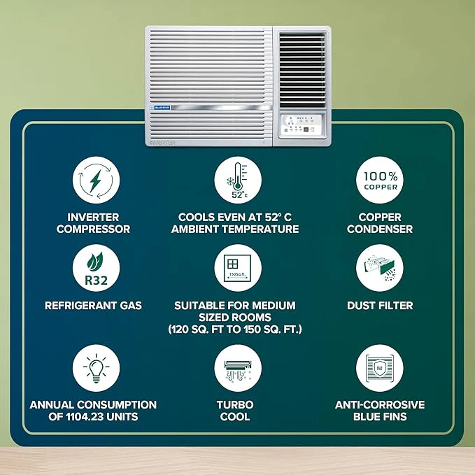 Blue Star 1.5 Ton 5 Star Inverter Window AC (Copper, Turbo Cool, Fan Modes-Auto/High/Medium/Low, Hydrophilic Blue Fins, Dust Filters, Self-Diagnosis, WID518L, White) - Image 8