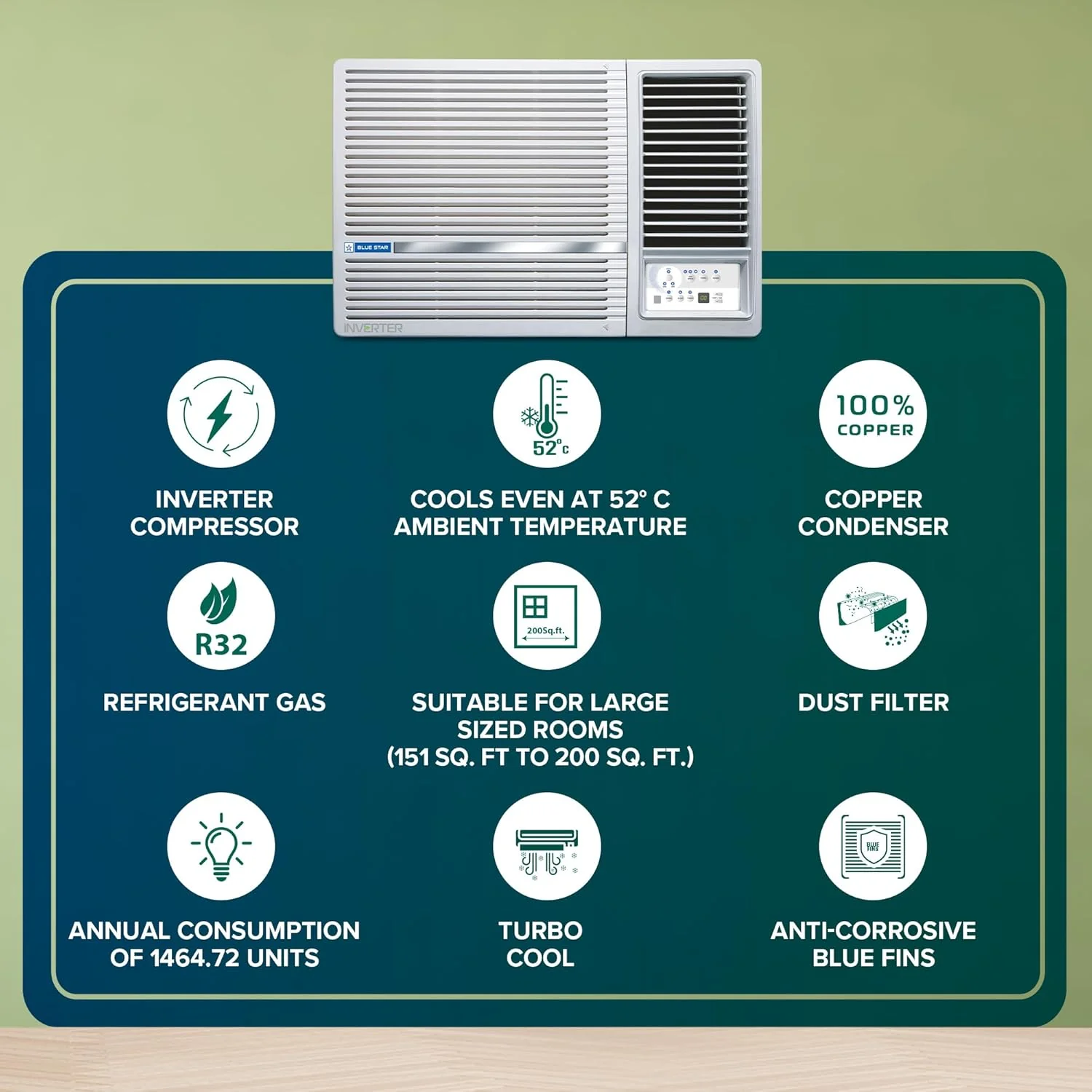 Blue Star 2 Ton 3 Star Inverter Window AC (Copper, Turbo Cool, Fan Modes-Auto/High/Medium/Low, Hydrophilic Blue Fins, Dust Filters, Self-Diagnosis, WID324L, White) - Image 3