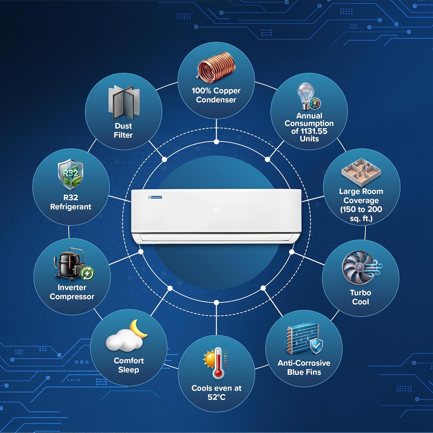 Blue Star 2 Ton 3 Star, New Star Rated, Smart Inverter Split AC (Copper,4-Way Swing, DigiQ Hepta Sensor, Blue Fins,Turbo Cool, Self Clean Technology (IA322DXU, White) - Image 4