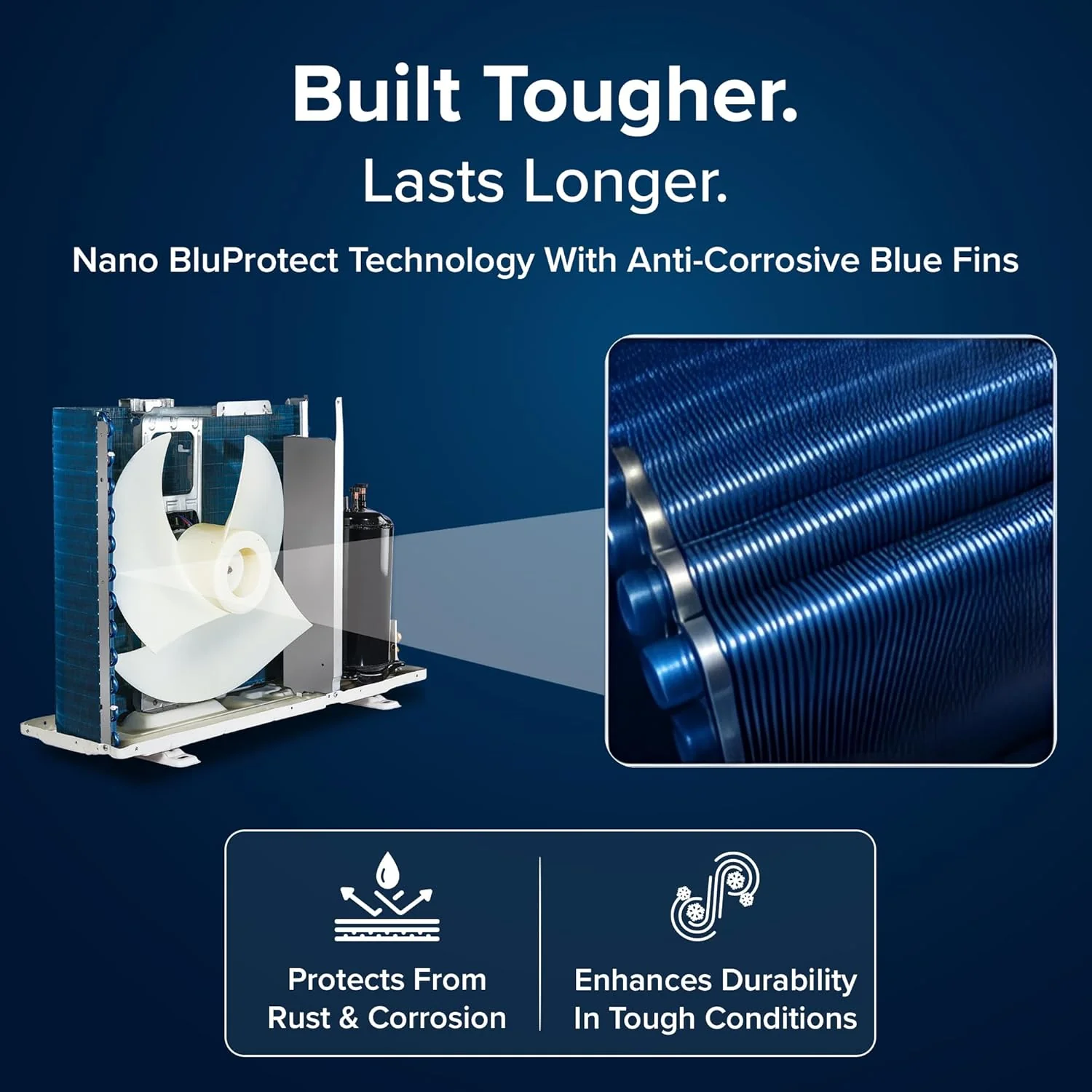 Blue Star 2 Ton 3 Star, New Star Rated, Smart Inverter Split AC (Copper,4-Way Swing, DigiQ Hepta Sensor, Blue Fins,Turbo Cool, Self Clean Technology (IA322DXU, White) - Image 5
