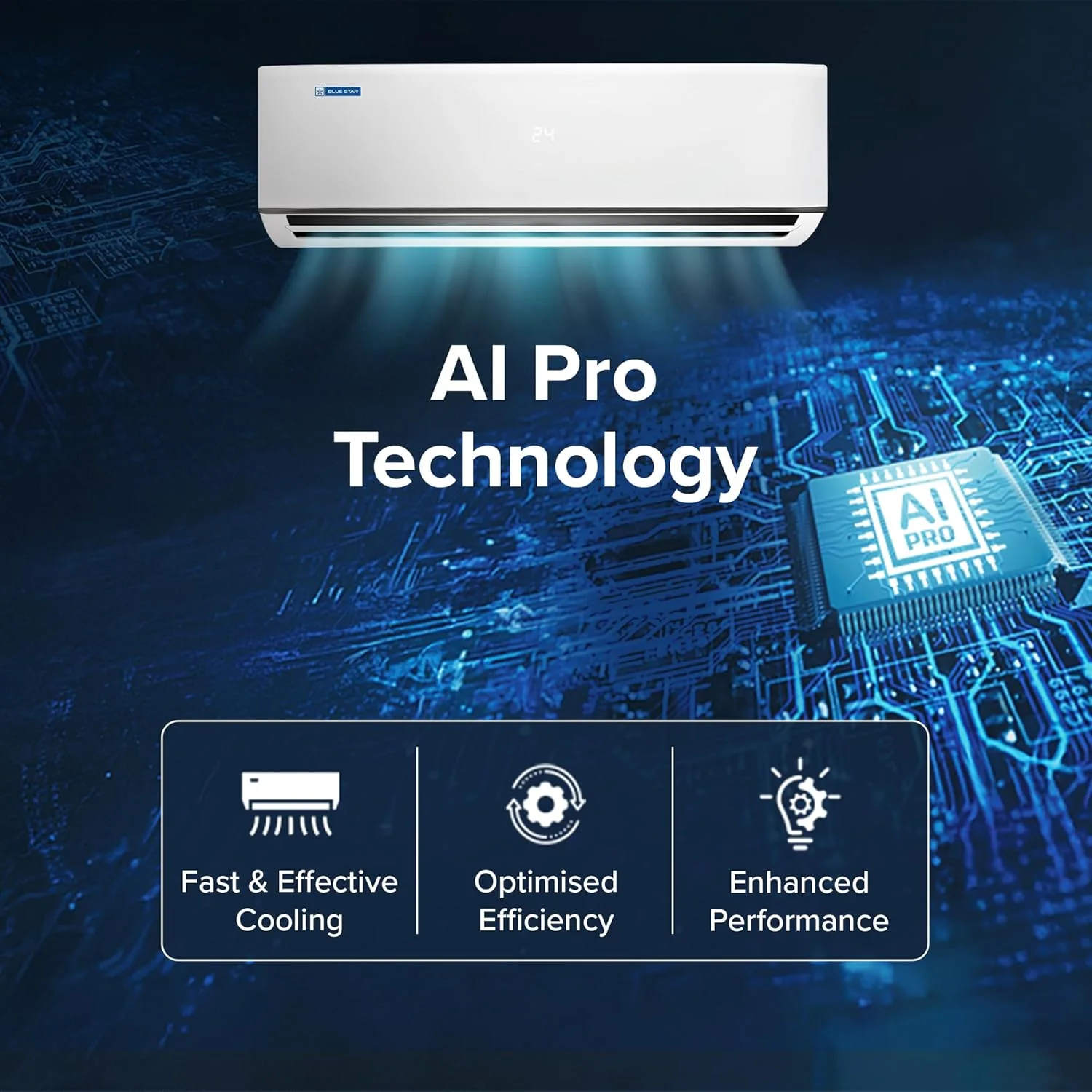 Blue Star 2 Ton 3 Star, New Star Rated, Smart Inverter Split AC (Copper,4-Way Swing, DigiQ Hepta Sensor, Blue Fins,Turbo Cool, Self Clean Technology (IA322DXU, White) - Image 7