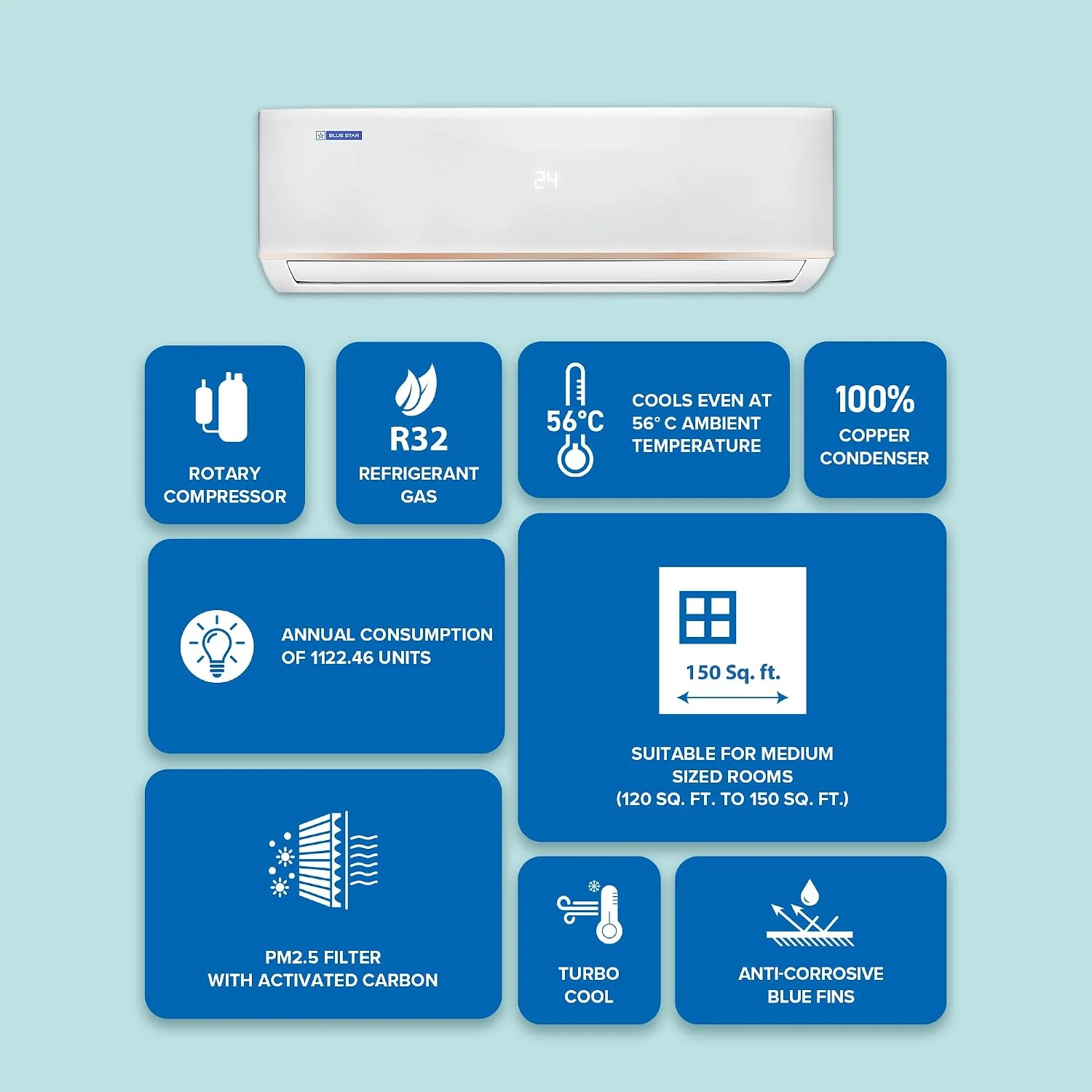Blue Star FA219DXUHD 1.6 Ton 2 Star Fixed Speed Split AC, Copper Condenser, 4-Way Swing, Turbo Cool (2026) - Image 3