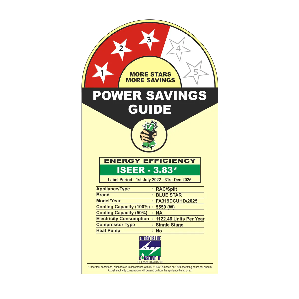 Blue Star FA319DCUHD 1.6 Ton 3 Star Fixed Speed Split AC, 100% Copper, R32 Refrigerant, Rotary Compressor - Image 3