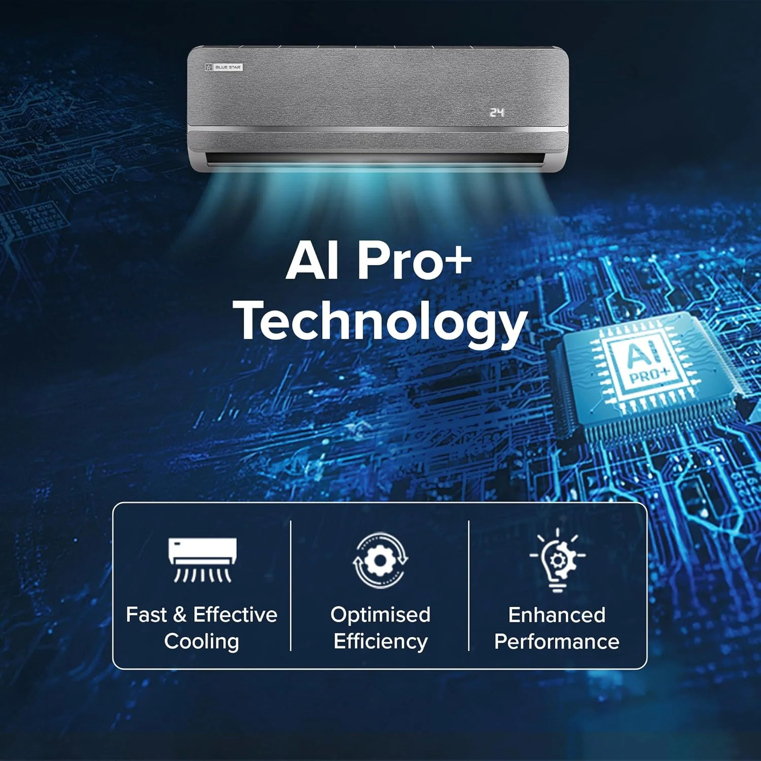 Blue Star IA318IXUS 1.5 Ton 3 Star Smart Inverter Split Air Conditioner | Iconia Series | AI Pro+ | Wi-Fi | 4-Way Swing | Copper Condenser | Midnight Silver - Image 8