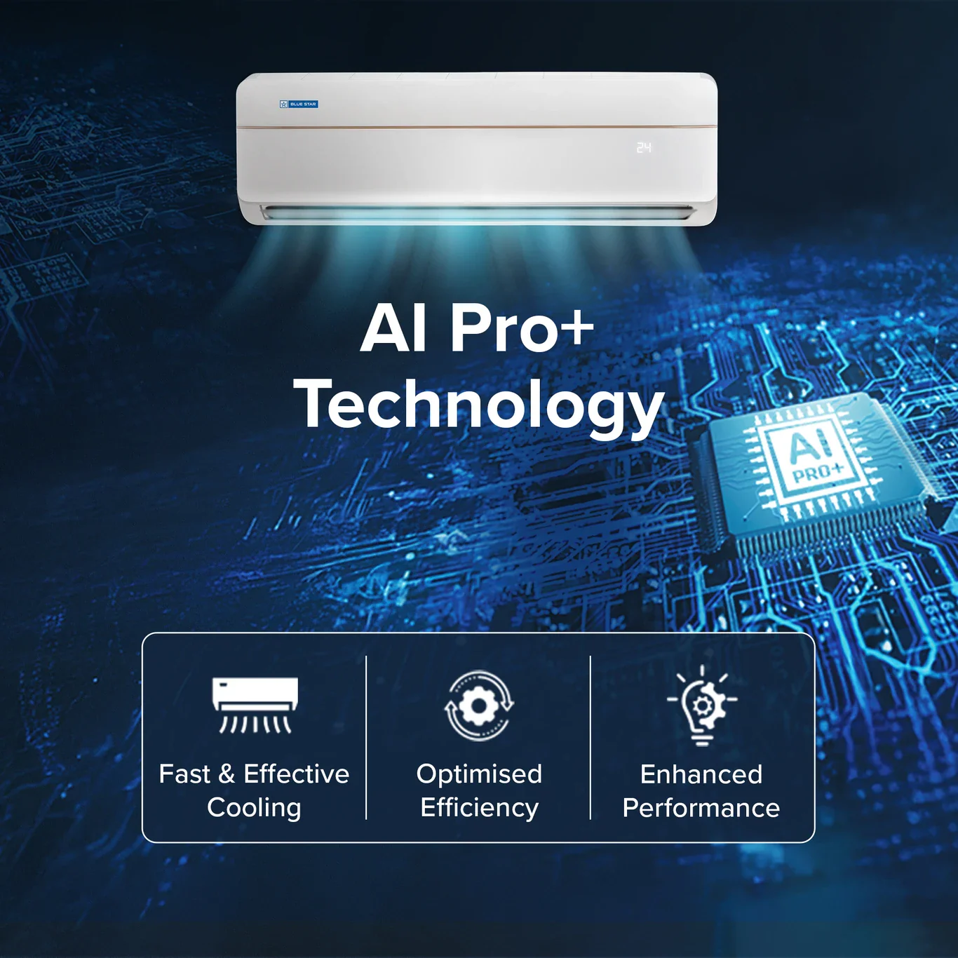 Blue Star IA322VXUS 2 Ton 3 Star Inverter Split AC with Wi-Fi - Image 2