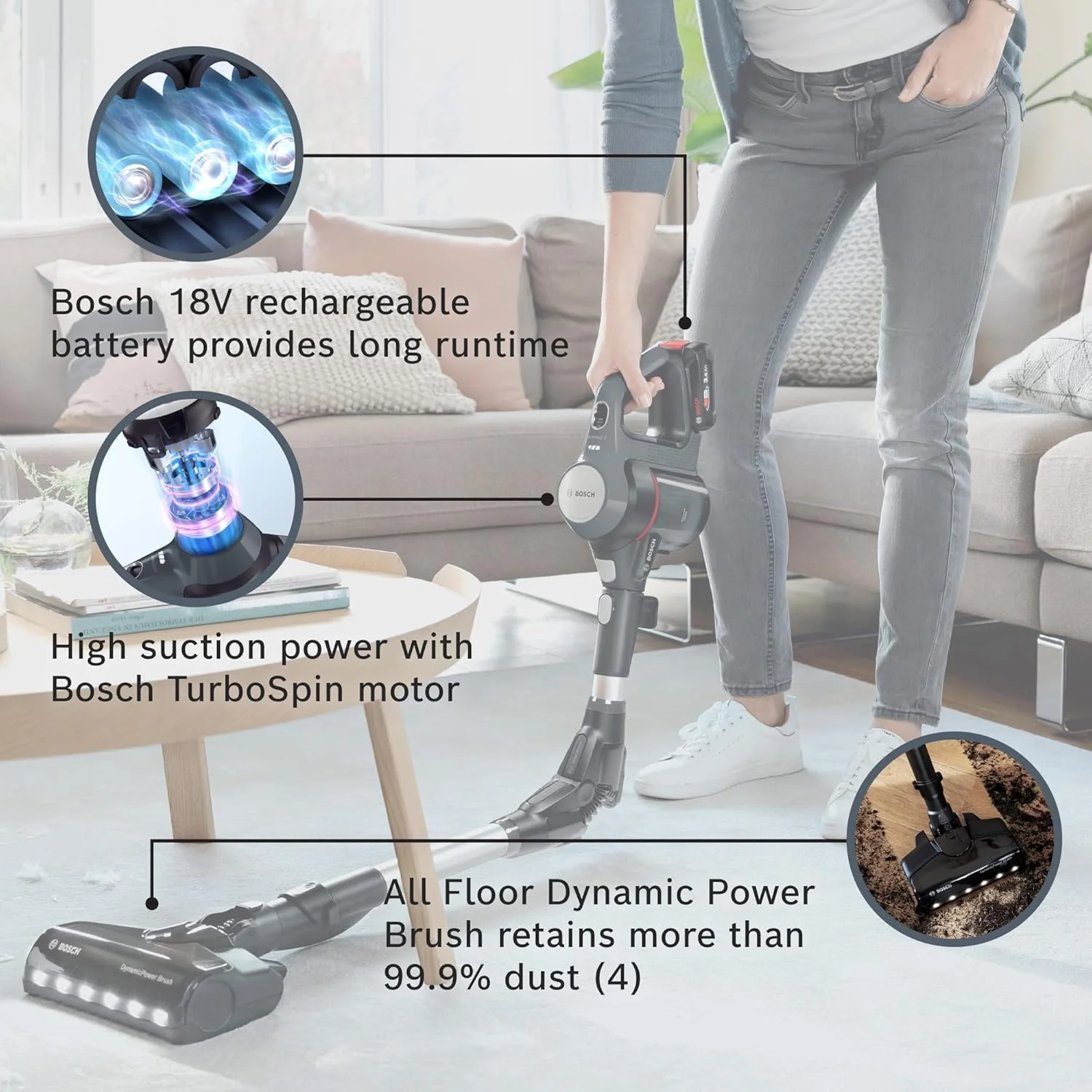 Bosch Unlimited 7 Cordless Vacuum Cleaner with Rechargeable 3.0 Ah Battery and FlexTube, LED Lighting, 10-Year Motor Warranty, in Graphite - Image 14