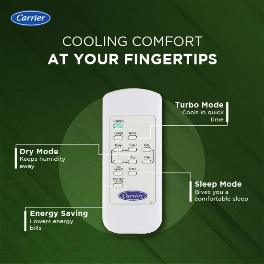 Carrier 2 Ton 2 Star Window Air Conditioner (Estrella GX Series, R32, High Ambient Cooling up to 50°C, Turbo Mode, Energy Saver, Sleep & Dry Mode, Auto Restart, 2026 Model, White) CAW24EC2R36F0 - Image 3