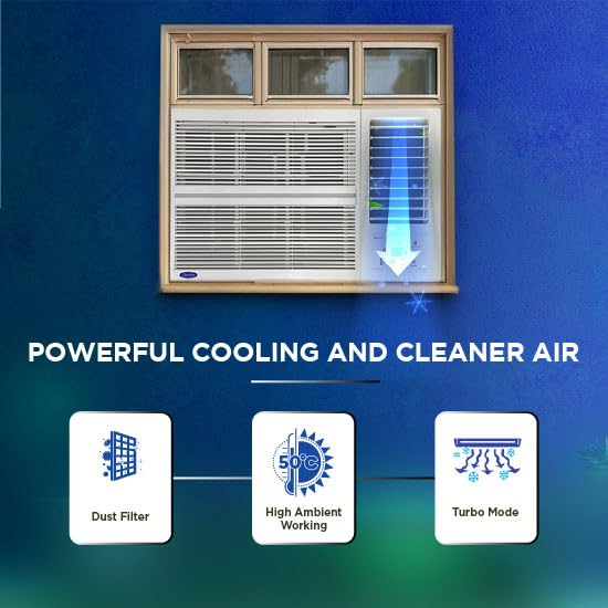 Carrier ESTRELLA Gx (P) 1.5 Ton 3 Star Window Inverter AC with Dust Filter, Auto Restart, Turbo/Sleep/Dry Mode | 100% Copper Condenser | Energy Efficient, Cools Even at 52°C (CAW18EC3R36F0, White) - Image 6