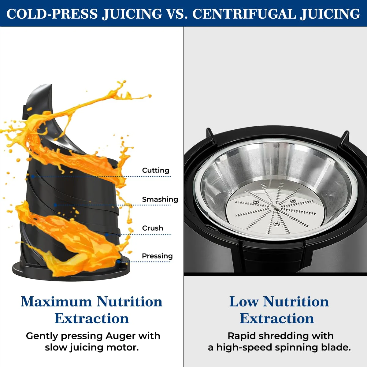 Crompton Ameo Fresh 200W Cold Press Juicer with Nutri Fresh Technology - Image 5