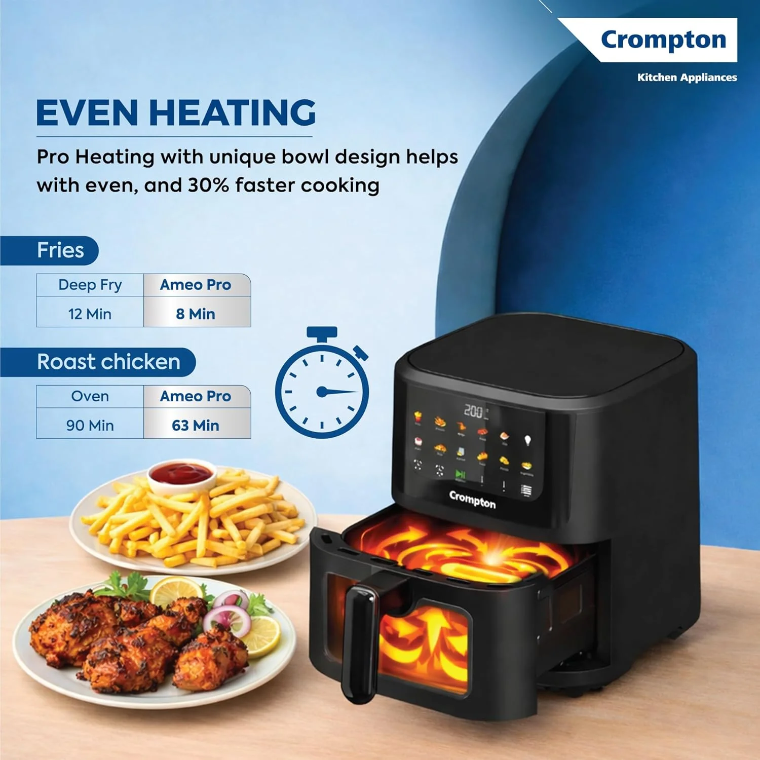 Crompton Ameo Pro 5.5L Air Fryer | Even Heating Technology | Pro Heating Bowl - Image 4