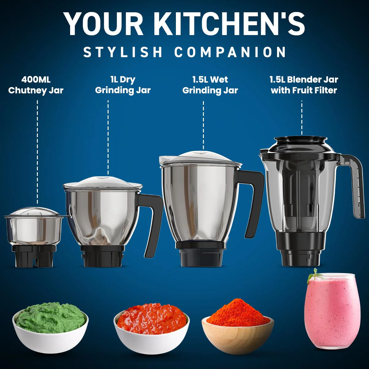 Crompton Ameo Pro 750W 4 Jar | Mixer Grinder | MaxiGrind | Motor Vent-X Technology |3 Stainless Steel Jars and 1 Juicer Jar | Black &amp; Blue - Image 5