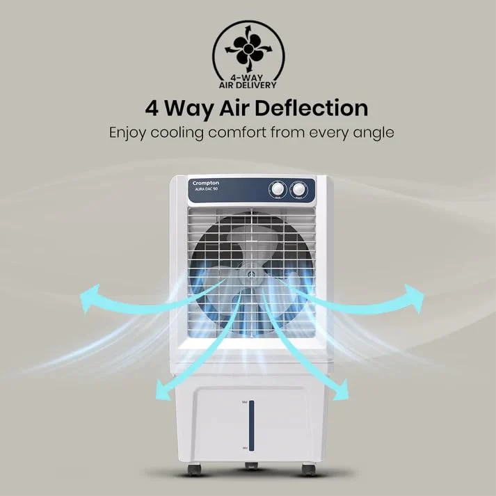 Crompton Aura Neo DAC 90 Desert Air Cooler | Honeycomb Pads | Auto Fill | Inverter Compatible - Image 6