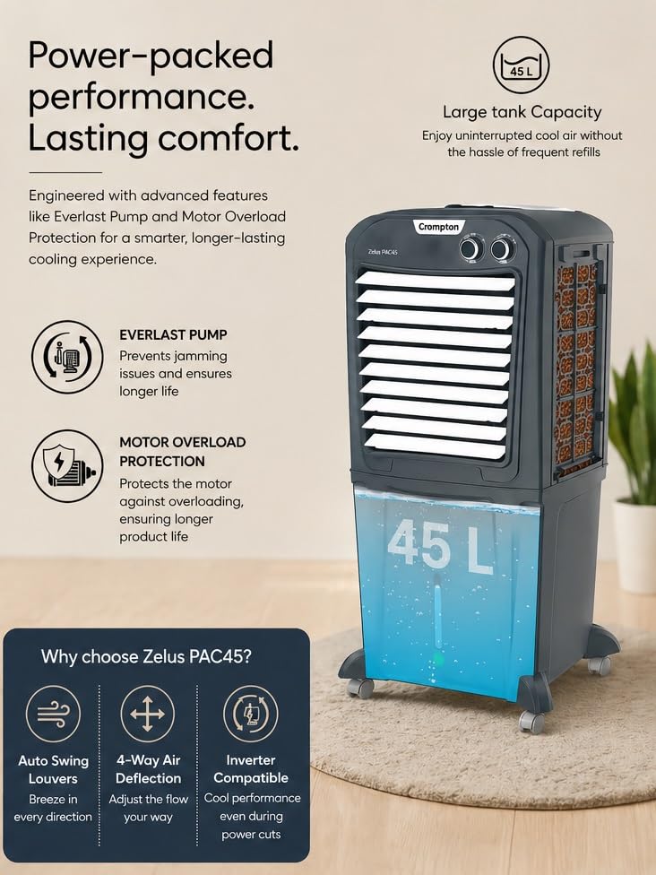 Crompton Zelus PAC45 45L Desert Air Cooler with 4-Way Air Deflection, Ice Chamber & Inverter Compatibility (Grey) - Image 7