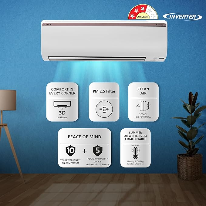Daikin 1.5 Ton 3 Star Hot And Cold Inverter Split AC (Copper, PM 2.5 Filter, FTHT50UV16VA, White) - Image 5