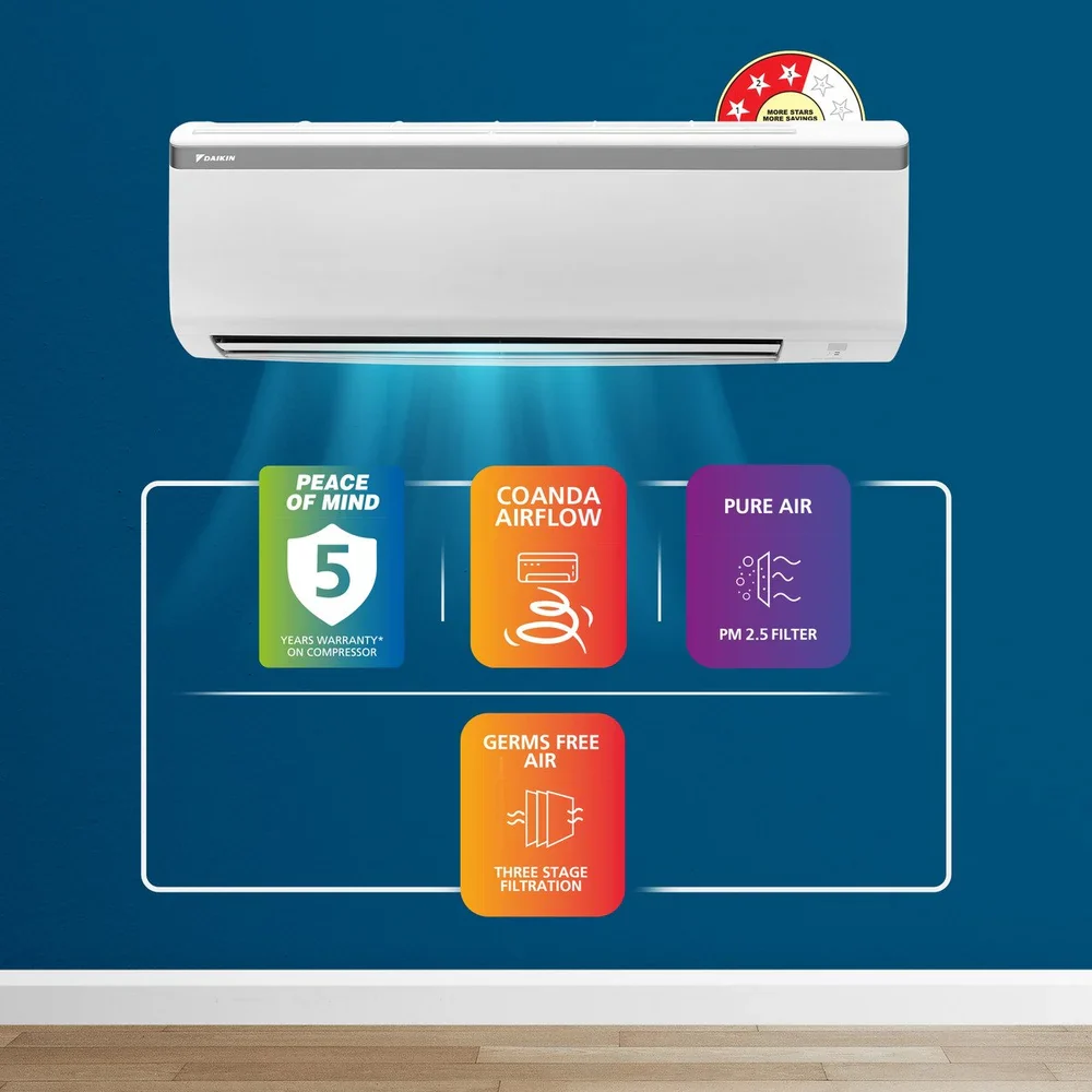 Daikin 2024 Model 0.8 Ton 3 Star Split AC - White  (FTL30UV16V1/RL30UV16V1, Copper Condenser) - Image 3