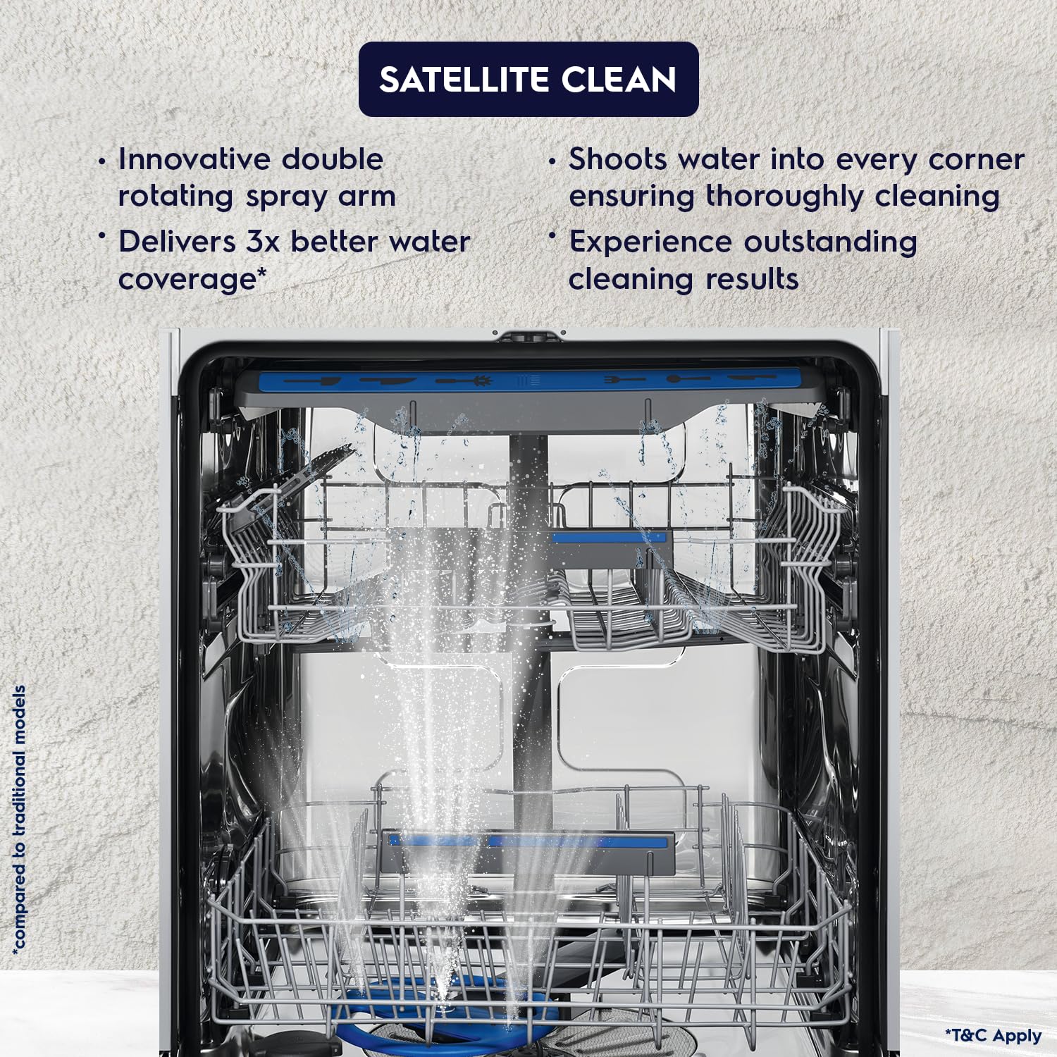 Electrolux 14 Place Settings Dishwasher Machine for Home, Fully Automatic with AirDry, In-Built Heater, Stainless Steel, UltimateCare 700, ESM48310SX - Image 3