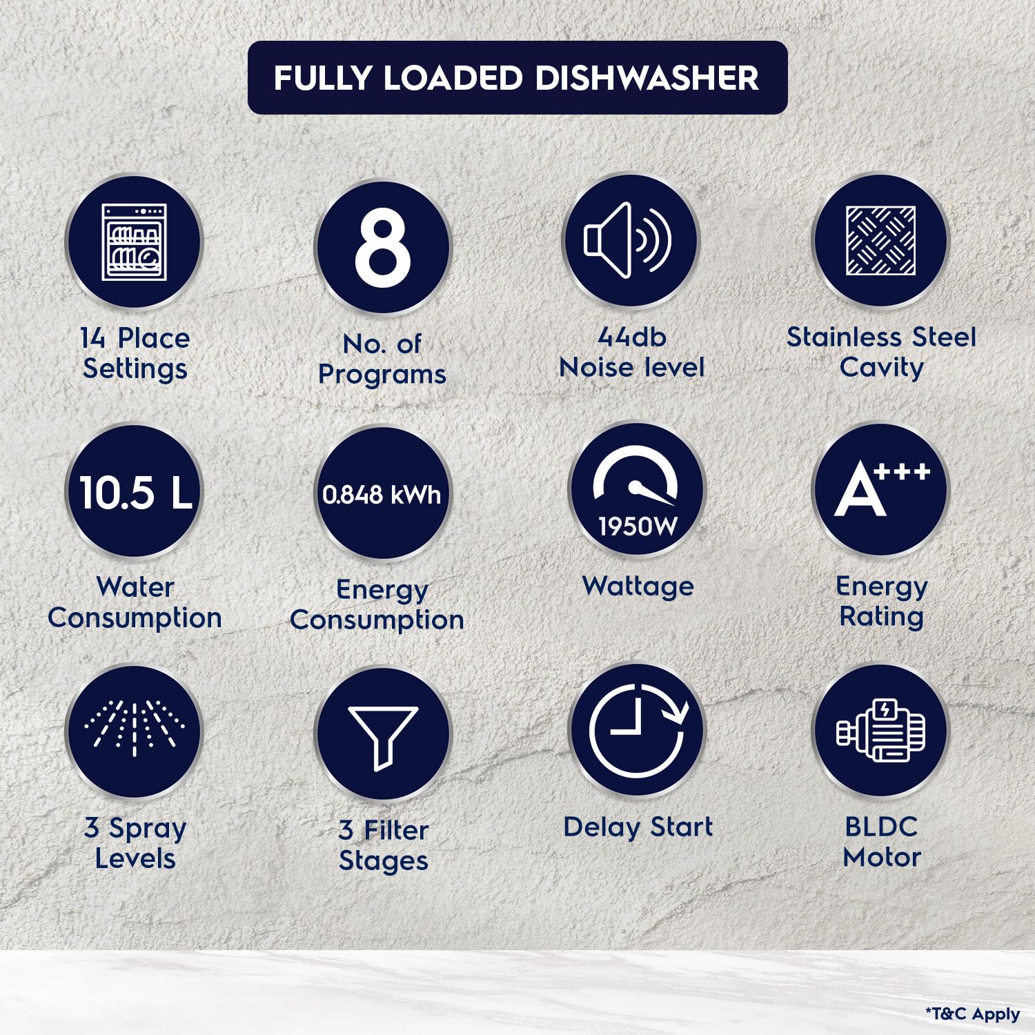 Electrolux 14 Place Settings Dishwasher Machine for Home, Fully Automatic with AirDry, In-Built Heater, Stainless Steel, UltimateCare 700, ESM48310SX - Image 8