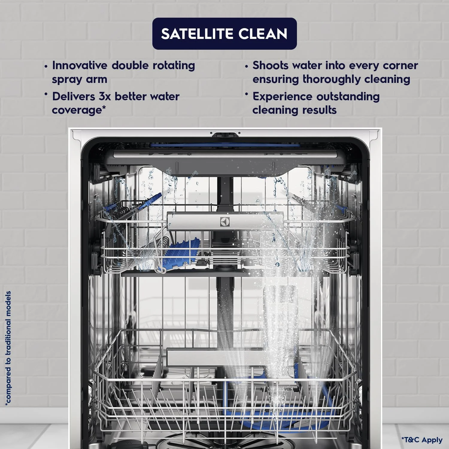 Electrolux 15 Place Settings Dishwasher Machine for Home, Fully Automatic with AirDry, Stainless Steel, UltimateCare 700, ESZ69300SX - Image 4
