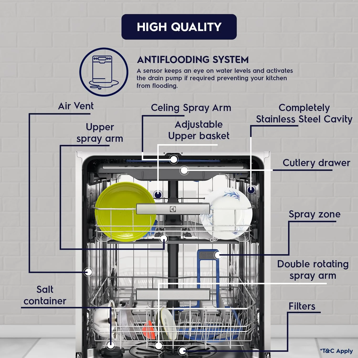 Electrolux 15 Place Settings Dishwasher Machine for Home, Fully Automatic with AirDry, Stainless Steel, UltimateCare 700, ESZ69300SX - Image 5