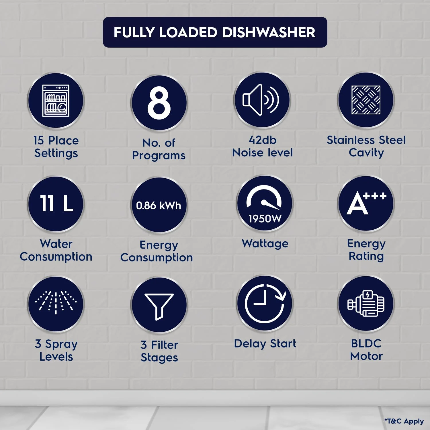 Electrolux 15 Place Settings Dishwasher Machine for Home, Fully Automatic with AirDry, Stainless Steel, UltimateCare 700, ESZ69300SX - Image 9