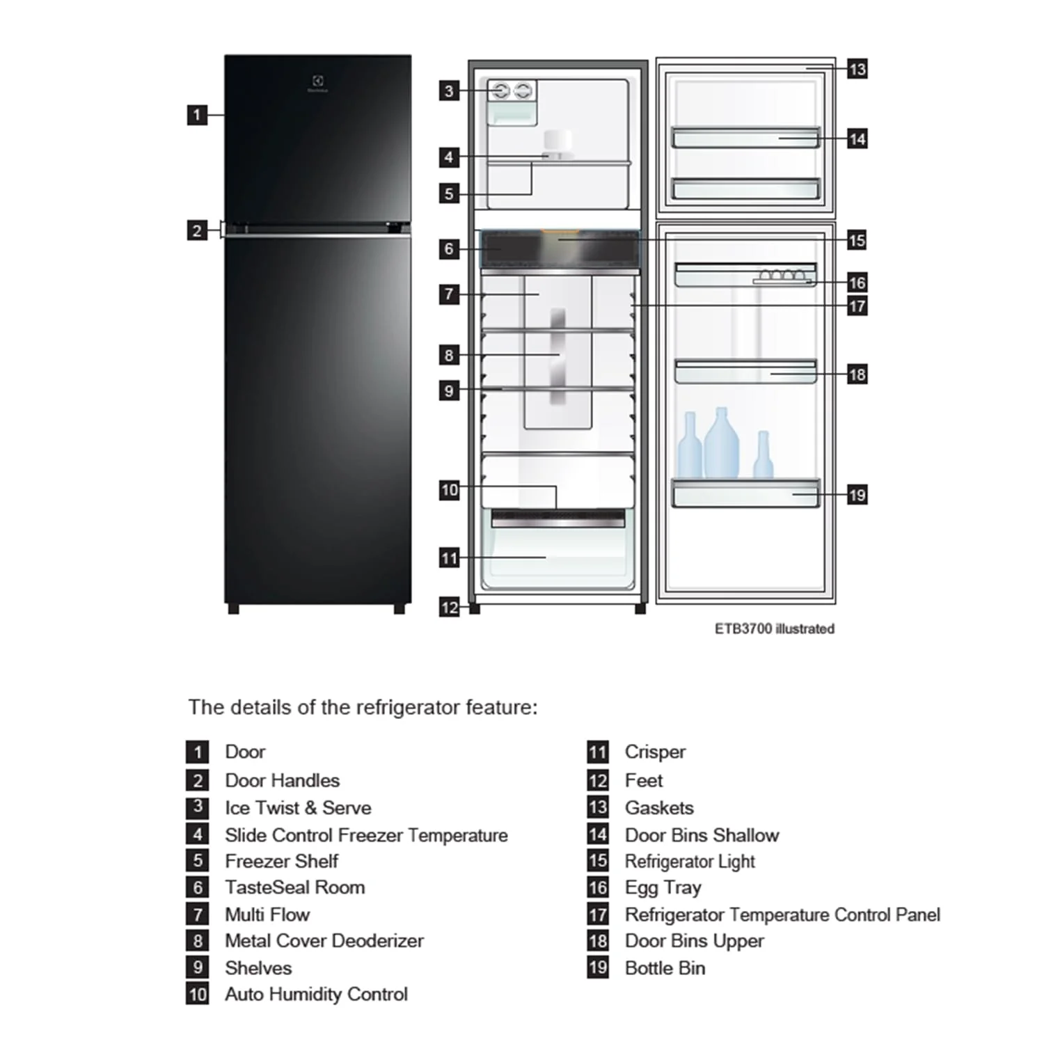 Electrolux 360L Frost Free Inverter Double Door Refrigerator, Top Freezer, TasteLockAuto & TasteSeal Technology, Glossy Black Steel, UltimateTaste 300, ETB3700K-H - Image 3