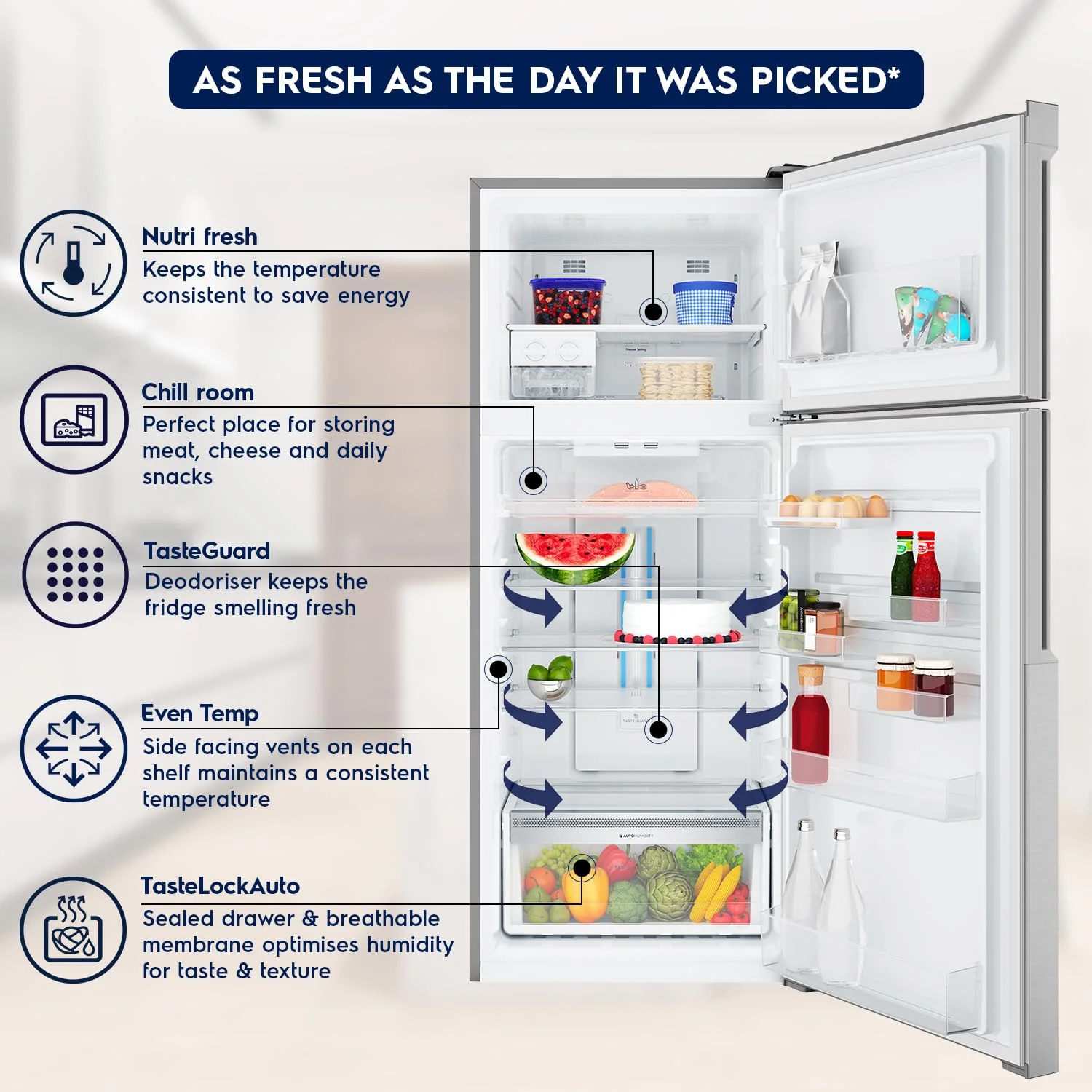 Electrolux 461L Frost Free Inverter Double Door Refrigerator, Top Freezer, TasteLockAuto &amp; TasteGuard Technology, Arctic Silver Steel, UltimateTaste 500, ETB4600C-A - Image 4