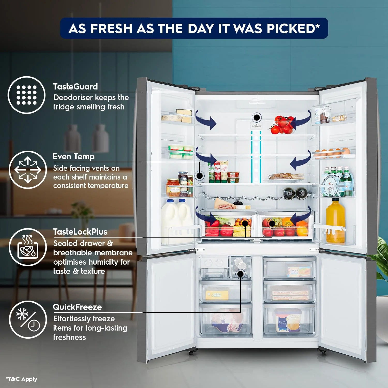 Electrolux 600L Frost Free Inverter French Door Refrigerator, TasteLockPlus Technology, FlexStor, Matte Dark Grey Stainless Steel, UltimateTaste 700, EQE6000A-B - Image 4