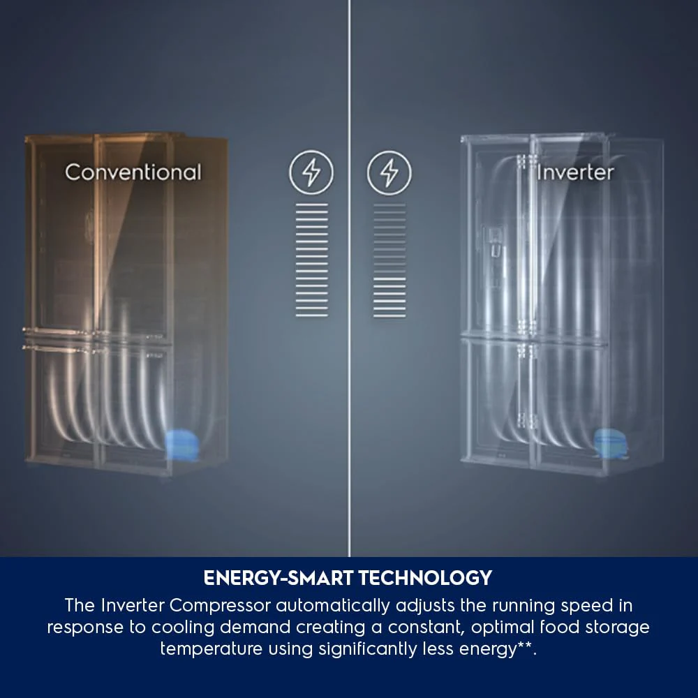 Electrolux 634L Frost Free Side by Side French Door Refrigerator, GreenZone Technology, Inverter Compressor, EvenTemp, Brush Neutral Steel, UltimateTaste 700, EQE5600B-S - Image 3