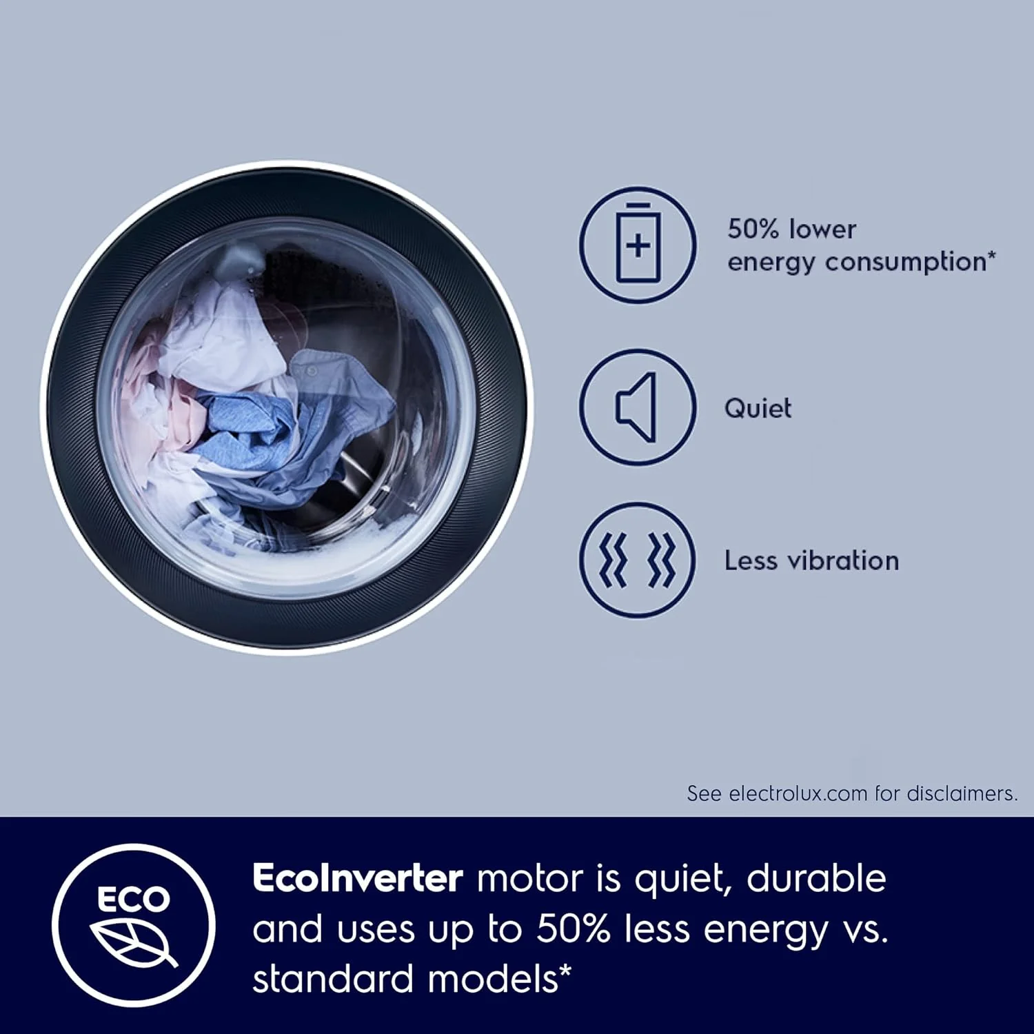 Electrolux 8kg 5 Star EcoInverter Fully Automatic Front Load Washing Machine, Full Load Vapour Wash for Sustainable Clothing, Hygienic Care, White, UltimateCare 300, EWF8024D3WB - Image 5