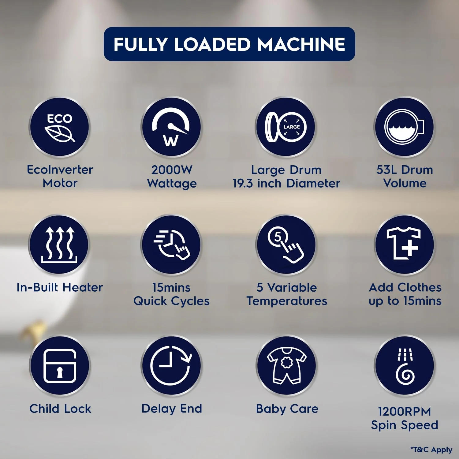 Electrolux 8kg 5 Star EcoInverter Fully Automatic Front Load Washing Machine, Full Load Vapour Wash for Sustainable Clothing, Hygienic Care, White, UltimateCare 300, EWF8024D3WB - Image 6