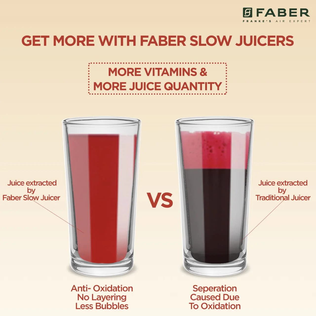 Faber Cold Press Slow Juicer+ Salad Maker, Fsj 200 Bk-M With Powerful 200 Watts Motor, Black - Image 5