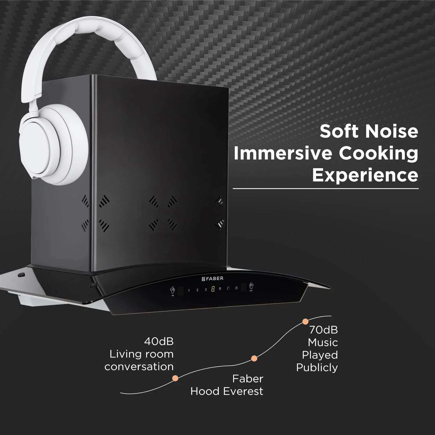 Faber60cm 6 way Silent Suction,1250m3/hr, Autoclean Chimney, 12Yr Warranty on Motor (HOOD EVEREST 3D IN HC SC FL LG 60||Filterless||Touch&amp;Gesture Control||Light Grey) - Image 3