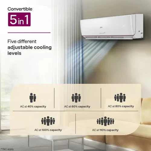 Godrej 1.5 Ton 3 Star Inverter Split Smart AC (2026 Model, HIC 18Z3TG VA IOT4, Copper Condenser, 4-Way Swing, Wi-Fi Voice & App Control, i-Sense Technology, White) - Image 2