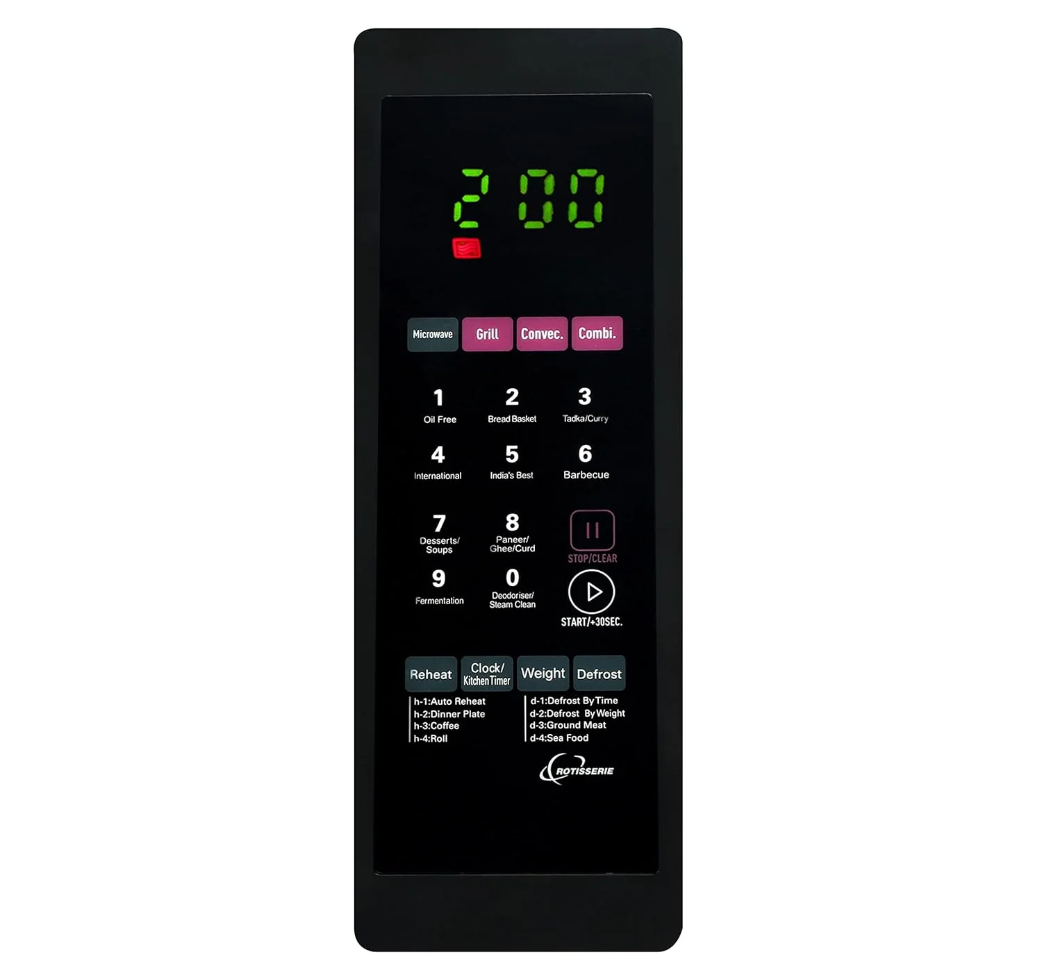 Godrej 34 Litres Convection Microwave Oven (GME 734 CR1 PM, Violet Floral, Dual Grill Technology) - Image 5