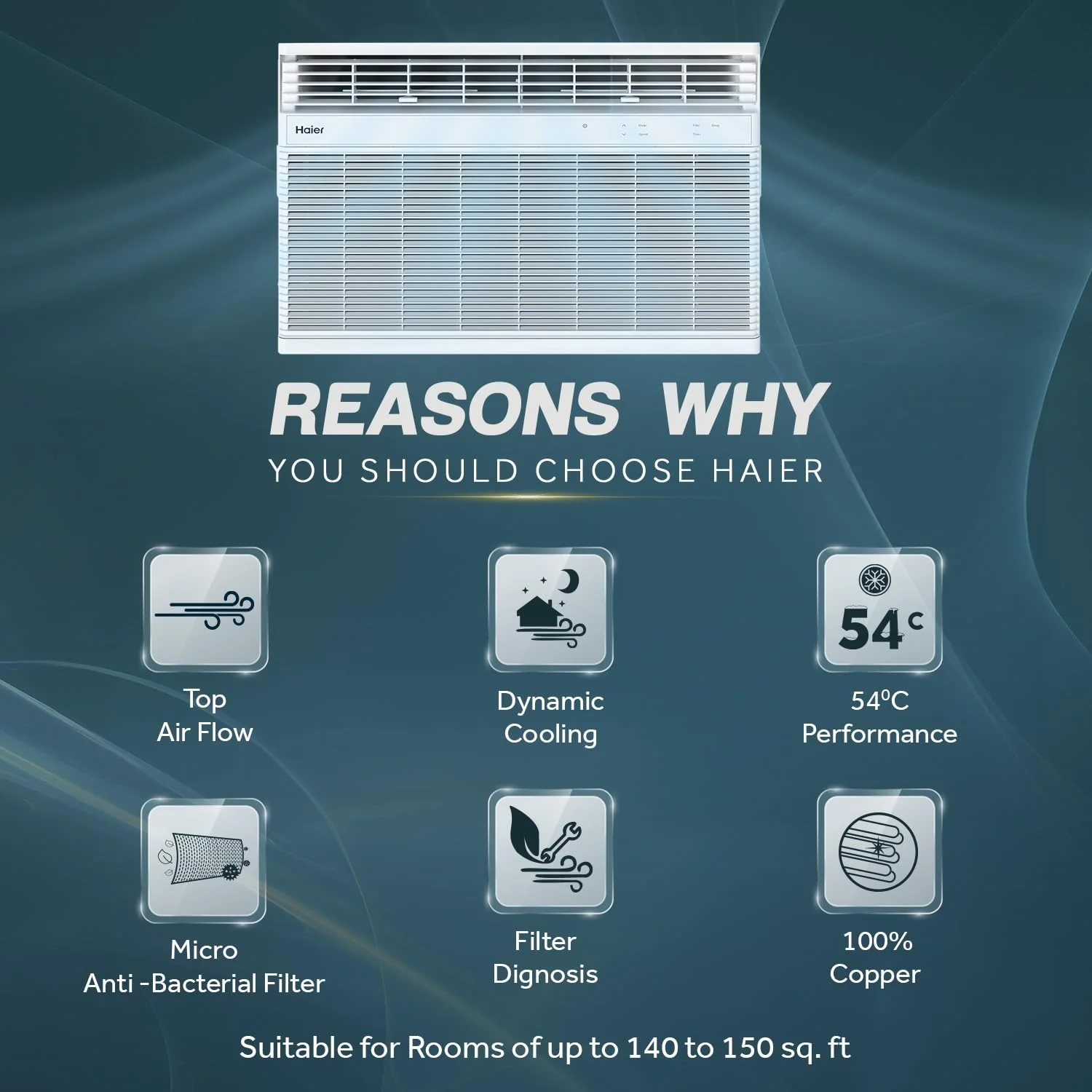 Haier 1.5 Ton 3 Star Fix Speed Top Flow Window AC (Copper, Jet Air Flow, Anti Bacterial Filter, Cools at 54°C Temp, Dynamic Cooling - HWU18TF-EW3BE-FS,White) - Image 5