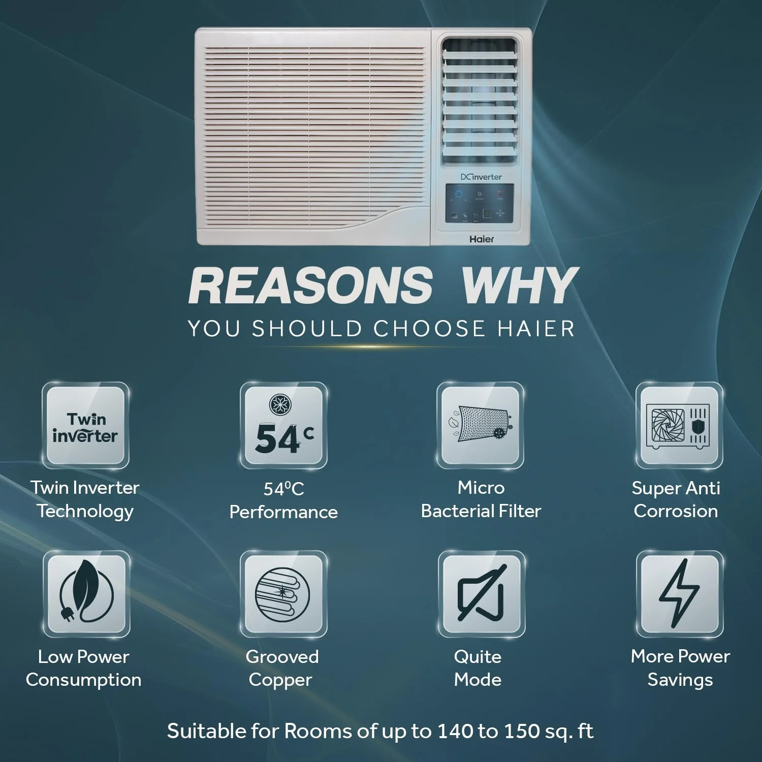 Haier 1.5 Ton 3 Star Twin Inverter Side Flow Window AC (Copper, Turbo Mode, Anti Bacterial Filter, Cools at 54°C Temp, Long Air Throw - HWU18I-POW3BN-INV,White) - Image 5