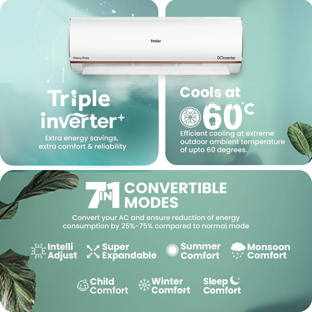 Haier 1.5 Ton 4 Star AI Climate Control Smart Split AC (5250 Watts, Copper, Wi-Fi, 4-Way Swing, Triple Inverter, 7 in 1, Frost Self Clean, HD Filter, Cools at 60°C - HSU18K-PYAIR4BN-INV, White) - Image 15