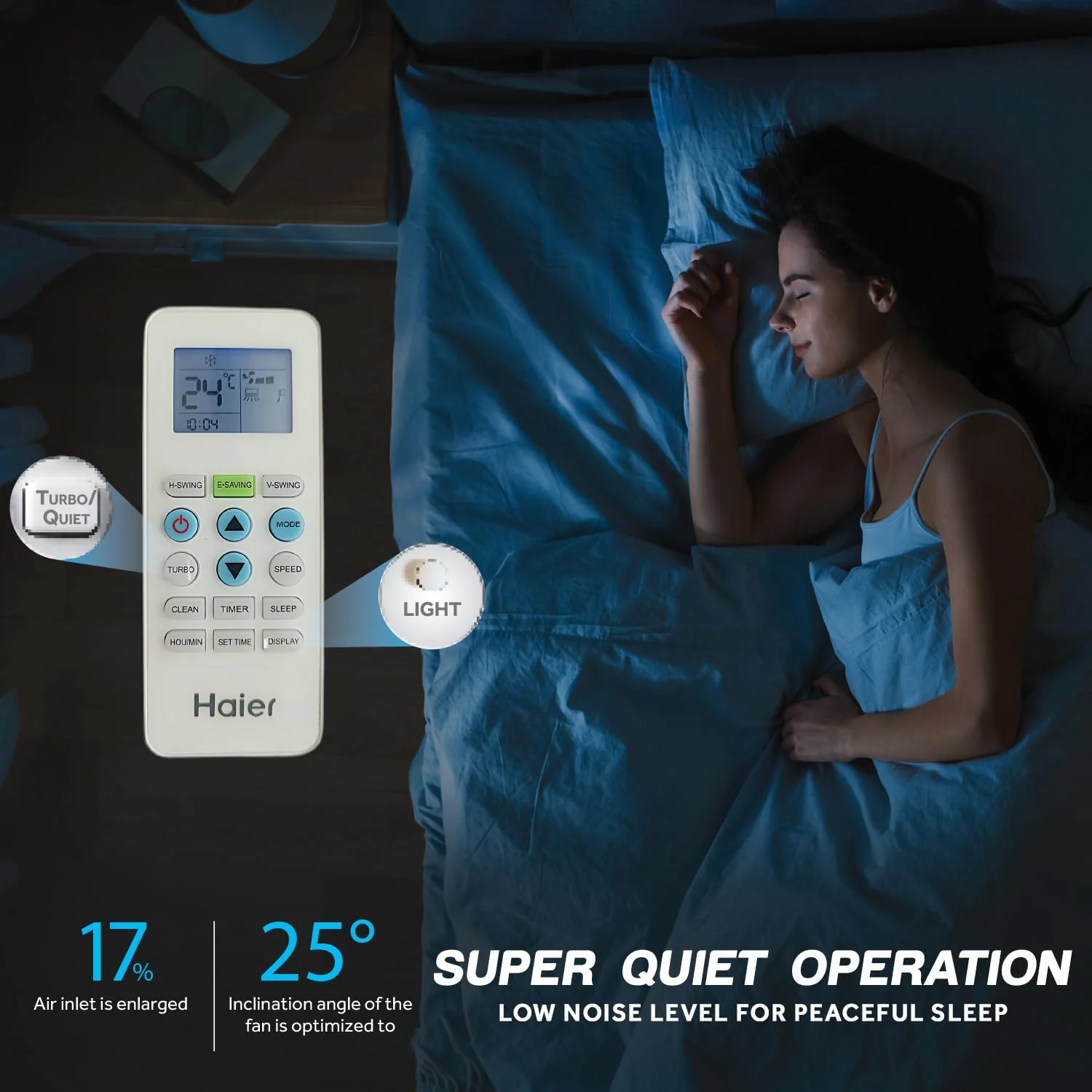 Haier 1.5 Ton 5 Star Twin Inverter Side Flow Window AC (Copper, Turbo Mode, Anti Bacterial Filter, Cools at 54°C Temp, Long Air Throw - HWU18I-POW5BN-INV,White) - Image 3