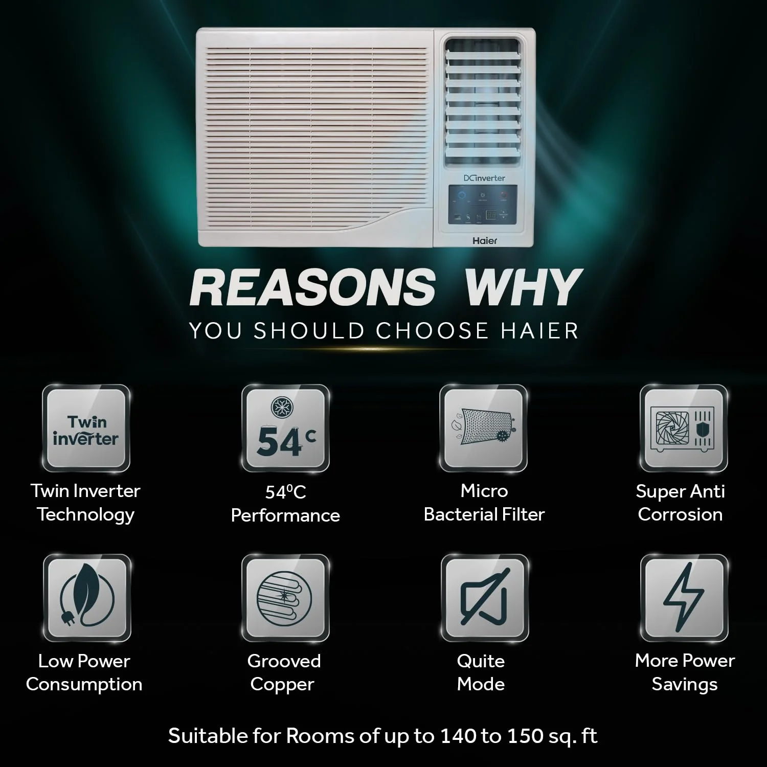 Haier 1.5 Ton 5 Star Twin Inverter Side Flow Window AC (Copper, Turbo Mode, Anti Bacterial Filter, Cools at 54°C Temp, Long Air Throw - HWU18I-POW5BN-INV,White) - Image 4