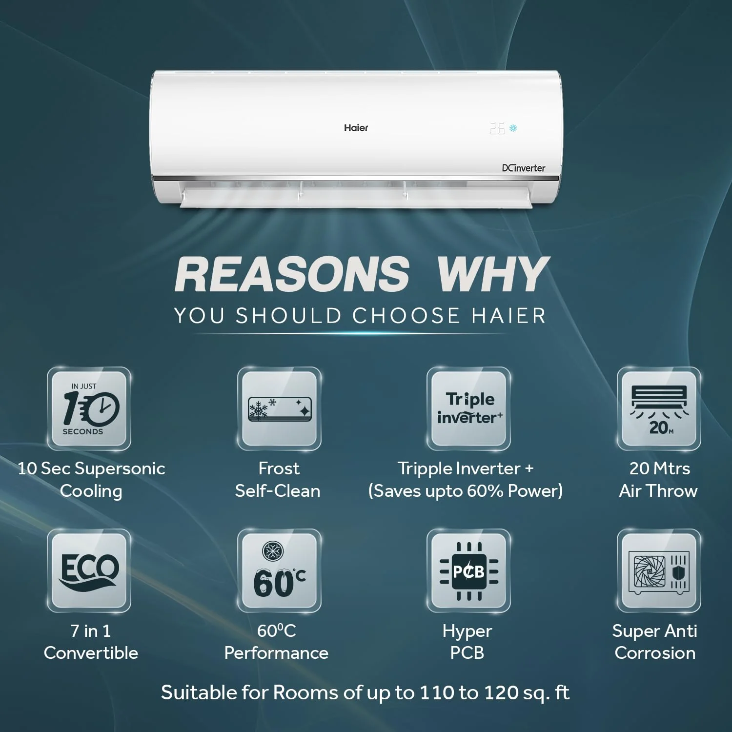 Haier 1 Ton 3 Star Triple Inverter Split AC (Copper, 7 in 1 Convertible, Anti Bacterial Filter, Cools at 60°C Temp, 20 Mtrs Air Throw - HSU13K-PYSS3BN-INV) - Image 6