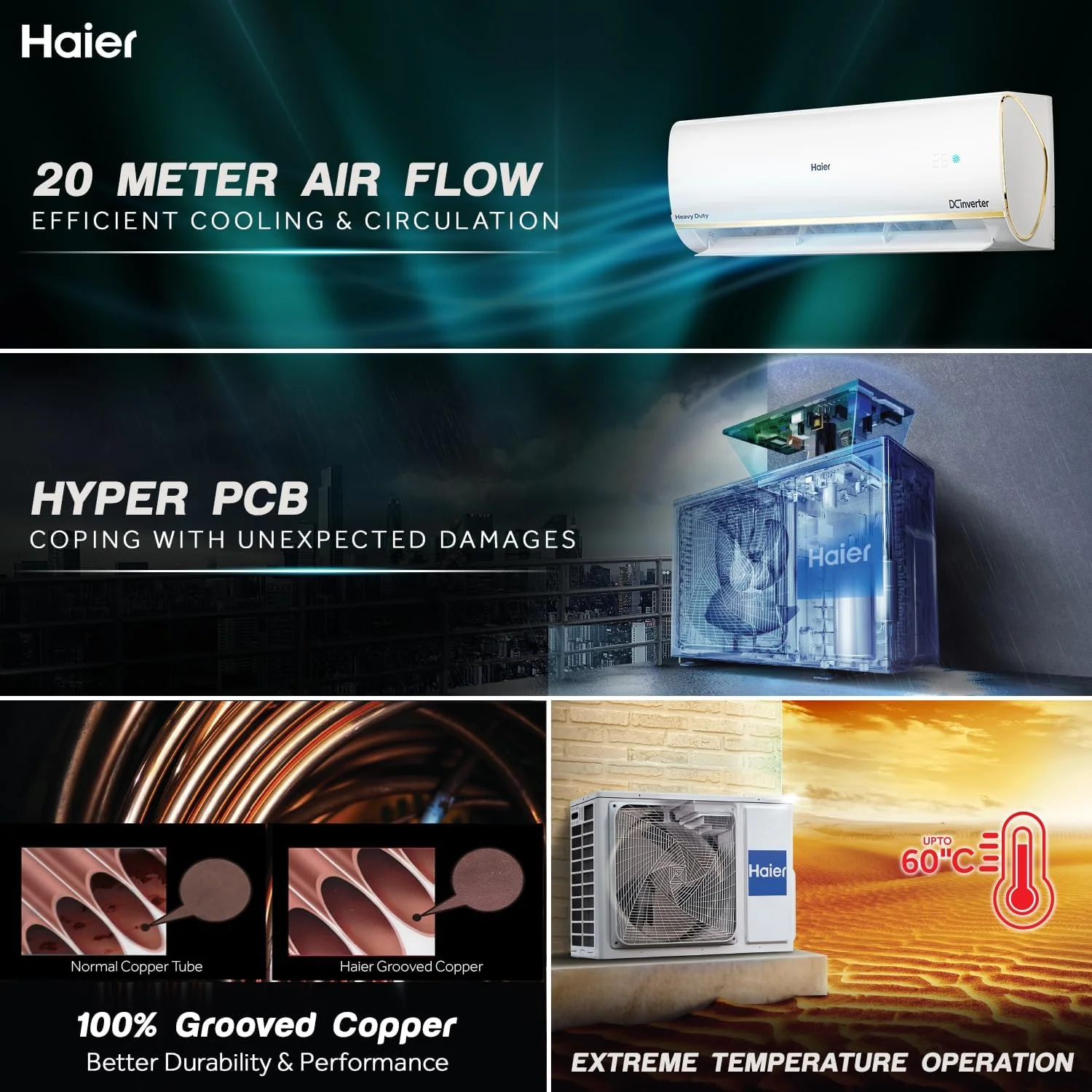 Haier 1 Ton 5 Star HEXA Inverter Split AC (3600W, Copper, Heavy Duty, 4-Way Swing, 7 in 1, Frost Self Clean, HD Filter, Cools at 60°C Temp, 20 Mtrs Air Throw - HSU14K-PYSG5BN-INV, White) - Image 3