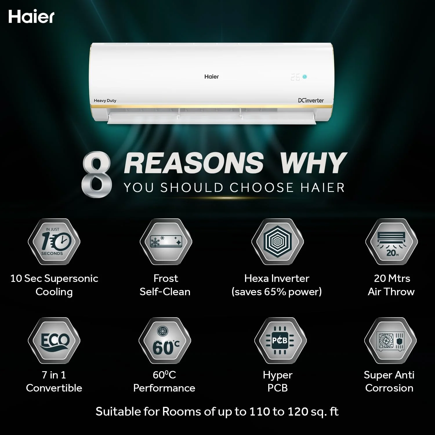 Haier 1 Ton 5 Star HEXA Inverter Split AC (3600W, Copper, Heavy Duty, 4-Way Swing, 7 in 1, Frost Self Clean, HD Filter, Cools at 60°C Temp, 20 Mtrs Air Throw - HSU14K-PYSG5BN-INV, White) - Image 5