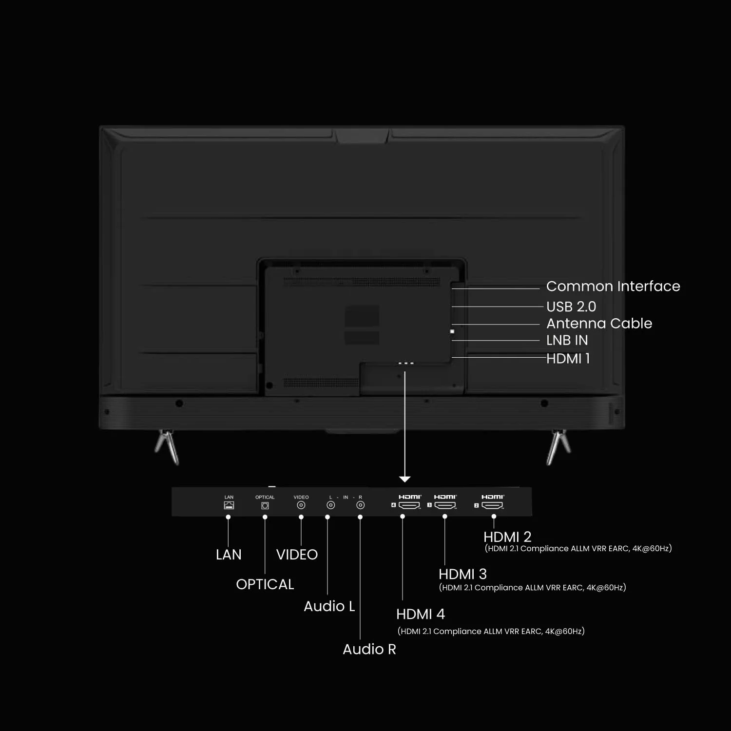 Haier 139 cm (55) P7GT Series 4K Ultra HD Smart LED Google TV 55P7GT-P (Grey) - Image 9