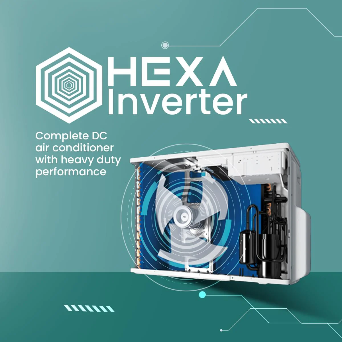 Haier 2.0 Ton 3 Star AI Climate Control HEXA Inverter Smart AC Kinouchi Heavy Duty Pro, Cools at 60°C, 20 Mtr. Air Throw - HSU24K-PYAIR3BN-INV, White) - Image 4
